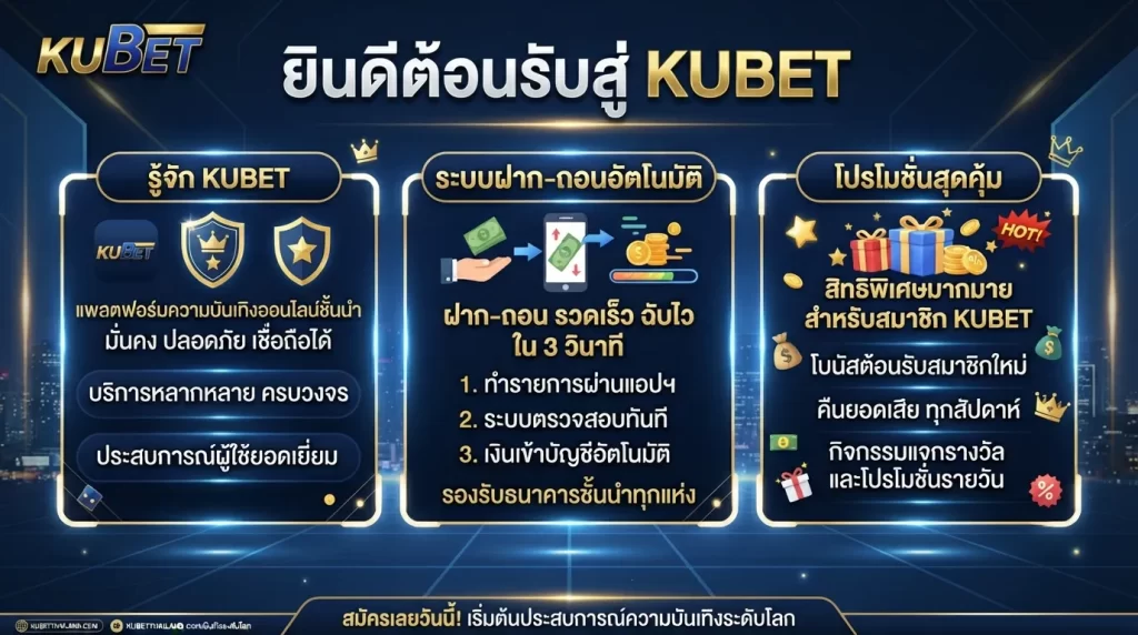 ระบบฝากถอนอัตโนมัติและโปรโมชั่นสุดคุ้มจาก KUBET
