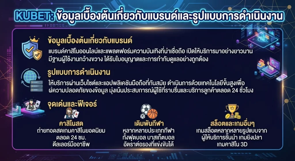 จุดเด่นและฟีเจอร์ของ KUBET